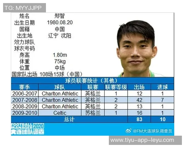 新赛季中超土帅前景乐观郑智陈涛面临不小挑战 新赛季中超土帅前景乐观郑智陈涛面临不小挑战