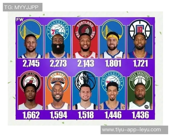 过去11年最后1分半逆转三分榜单库里29记领跑命中率最高 过去11年最后1分半逆转三分榜单库里29记领跑命中率最高